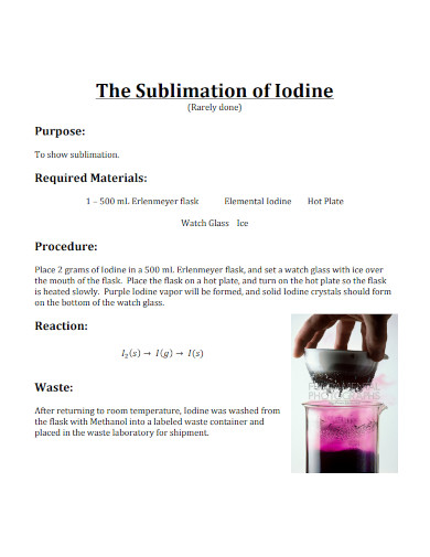 sublimation of iodine template 1