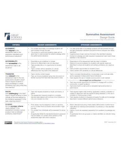 summative assessment design guide