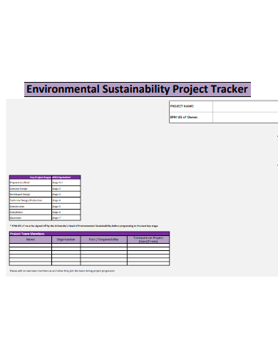environmental sustainability project tracker