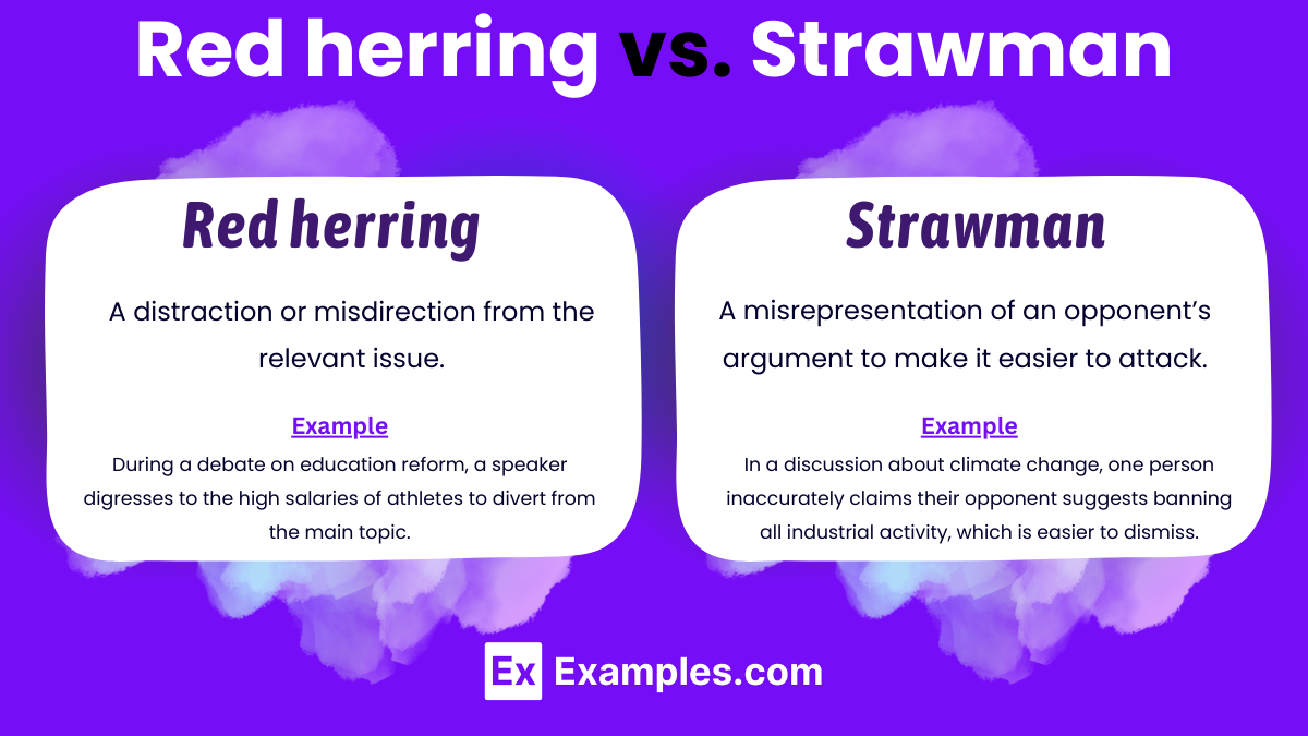 Red herring vs. Strawman