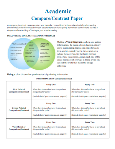 academic compare contrast paper