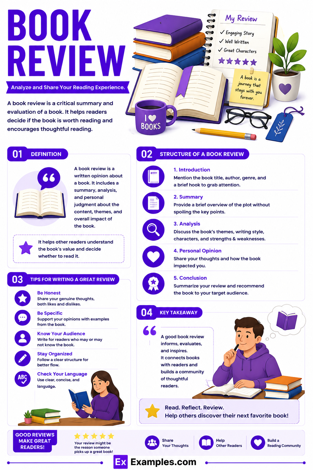 10+ Book Review Examples to Download