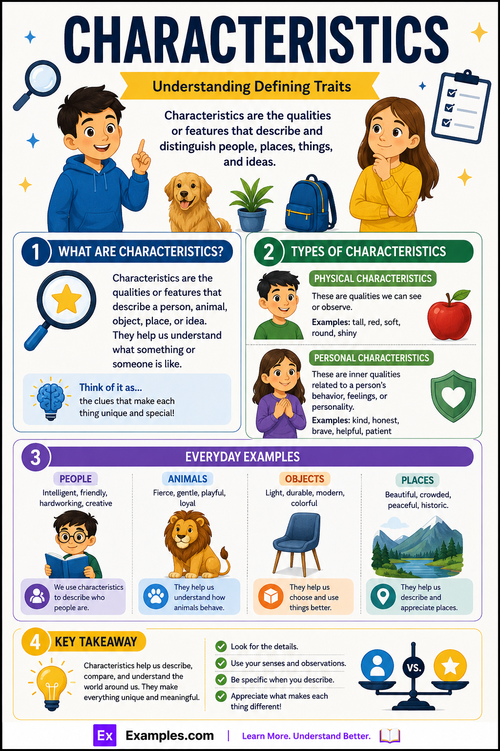 30+ Characteristics