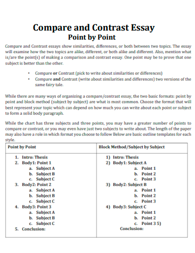 compare and contrast essay point by point