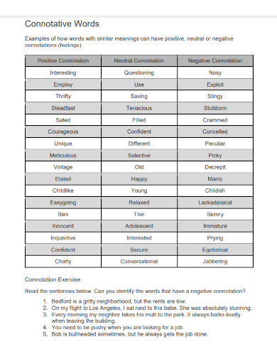 Connotation Examples - Definition & Types | Examples