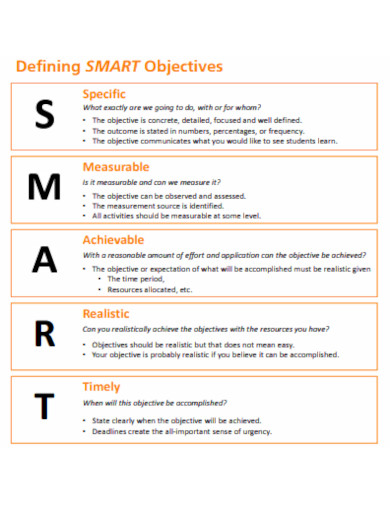 30+ Smart Objectives Examples [ Company, University, Employee ] | Examples