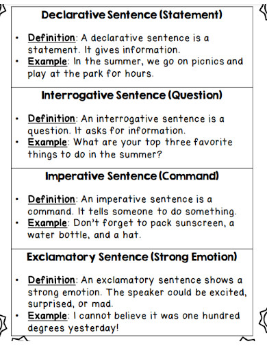 example of declarative sentence essay