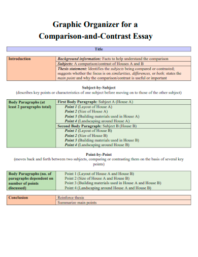 graphic organizer for a comparison and contrast essay