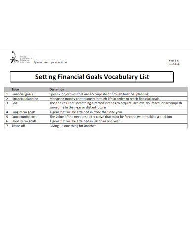 setting financial goals vocabulary list