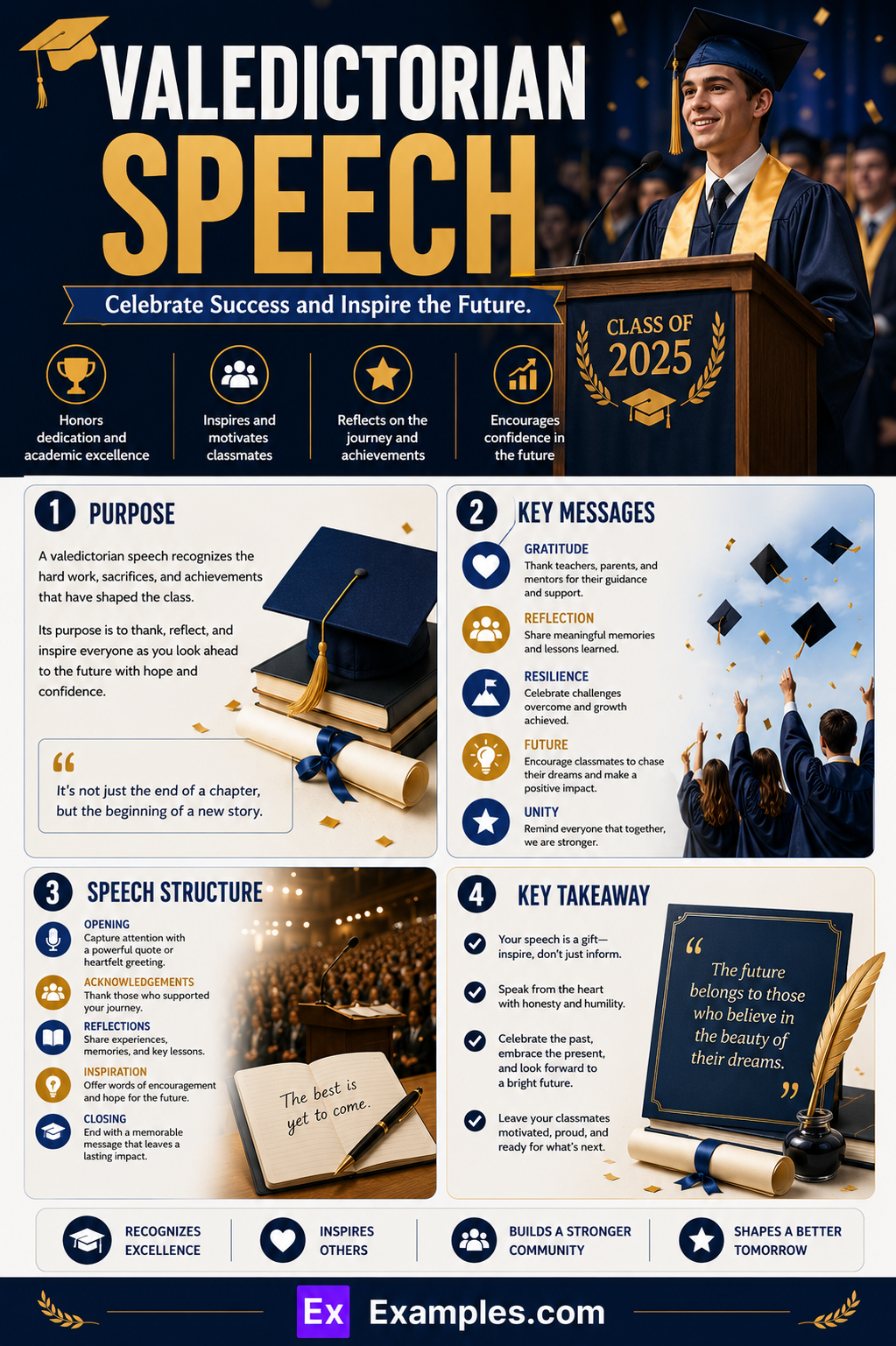 7+ Valedictorian Speech Examples to Download