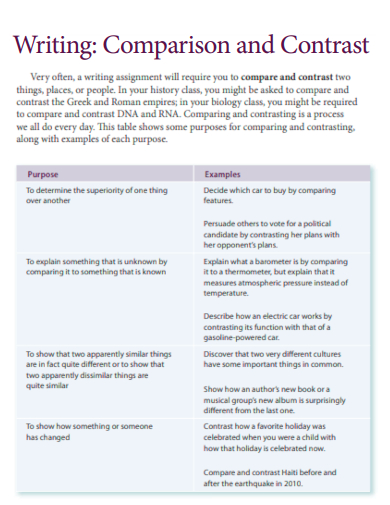 writing comparing and contrasting essay