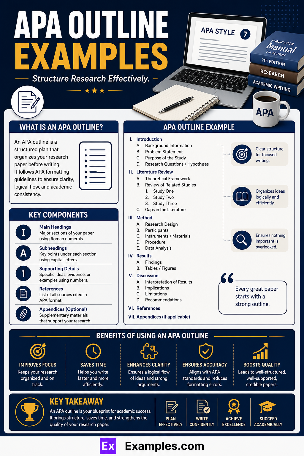 10+ APA Outline Examples to Download
