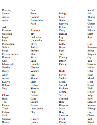 action verbs list