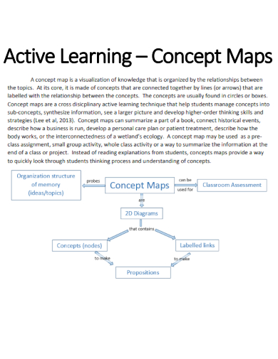 Concept Map - Examples, PDF, MS Word, Apple Pages | Examples