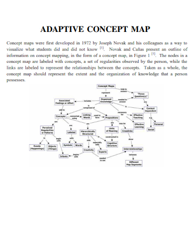 adaptive concept map
