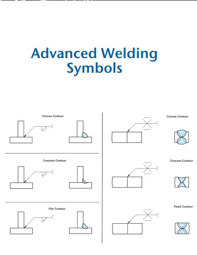 advanced welding symbols