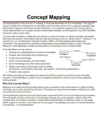 Concept Map - Examples, PDF, MS Word, Apple Pages | Examples