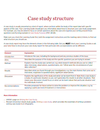 case study structure meaning