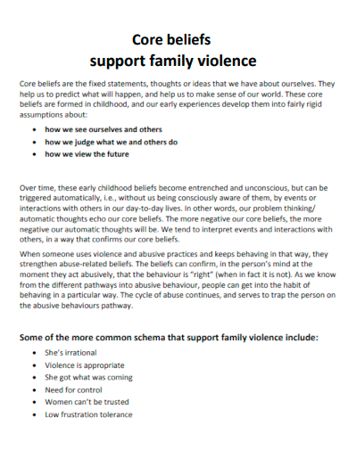 core beliefs support family violence