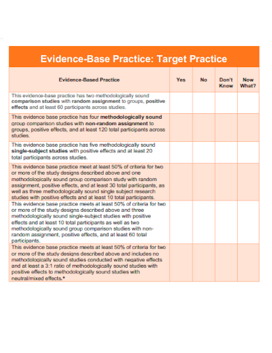 Evidence Based Practice - Example, PDF | Examples