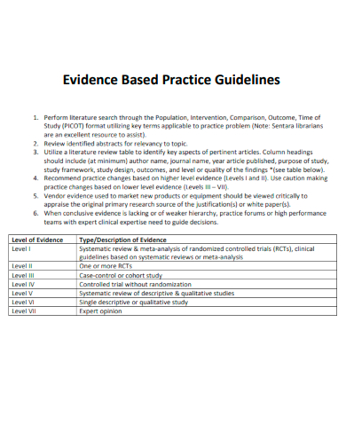 evidence based practice guidelines