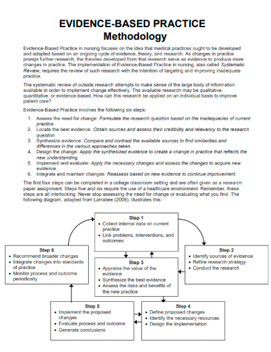 Evidence Based Practice - Example, PDF | Examples