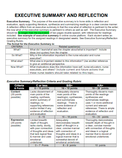 executive summary reflection format