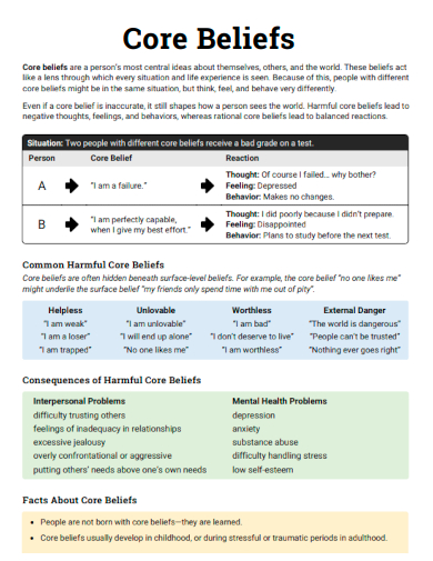 essay on core beliefs