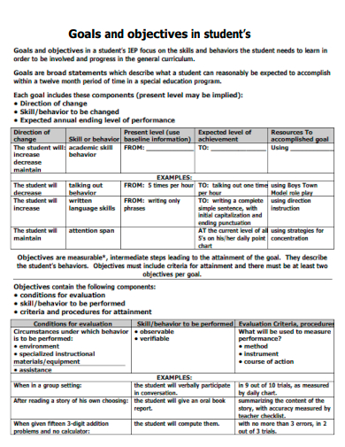 24+ Goals and Objectives - Examples, PDF | Examples