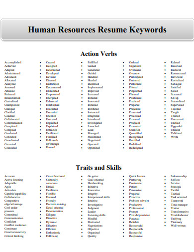 Human Resources Resume Keyword