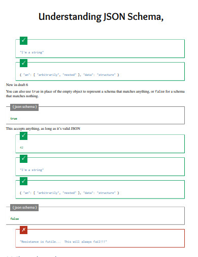 31+ Schema Examples - PDF | Examples