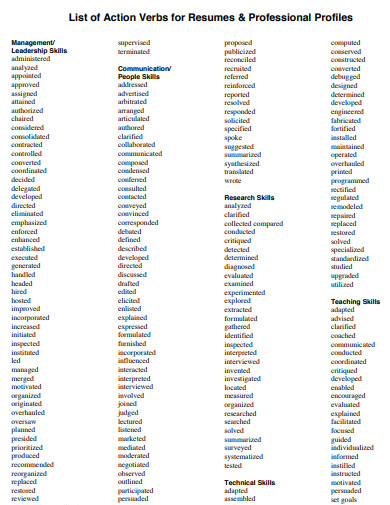 list of action verbs for resumes