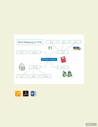 mind mapping for kids template