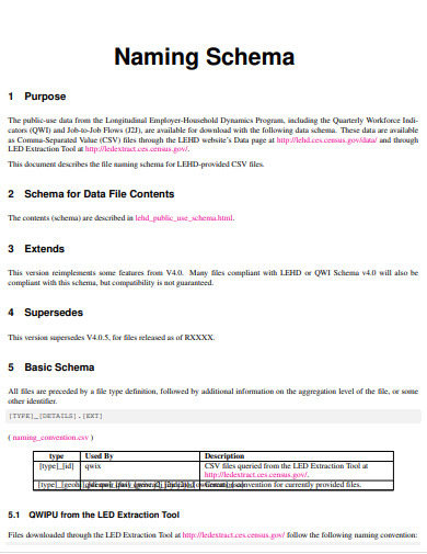 31+ Schema Examples - PDF | Examples