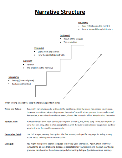 structure of narrative thesis