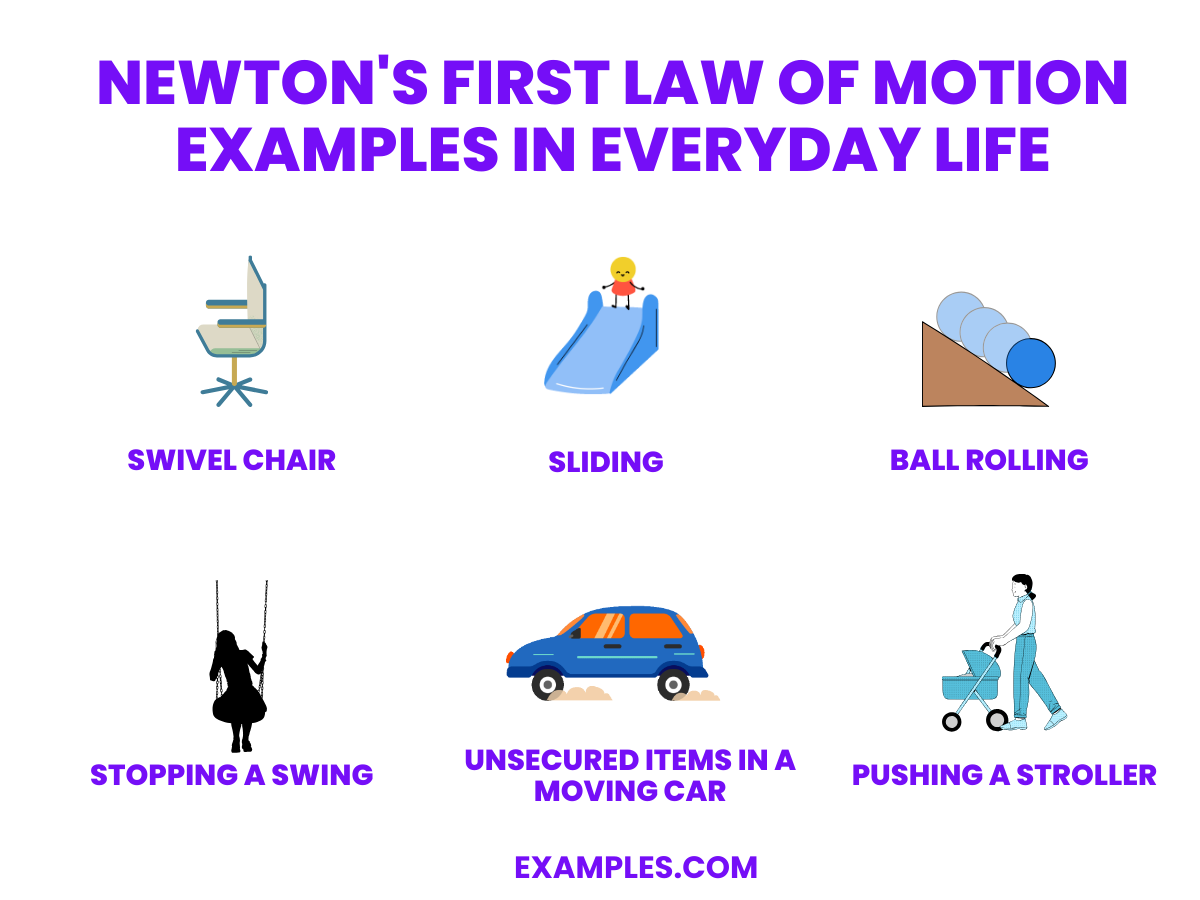newtons first law of motion examples in everyday life