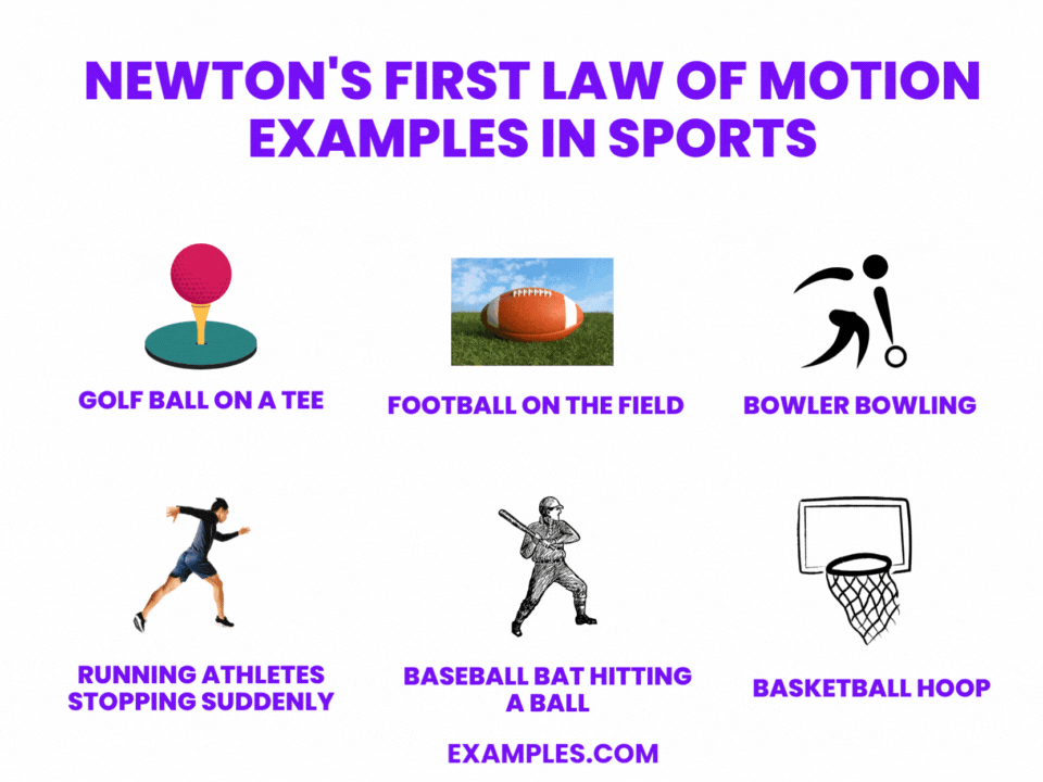 newtons first law of motion examples in sports