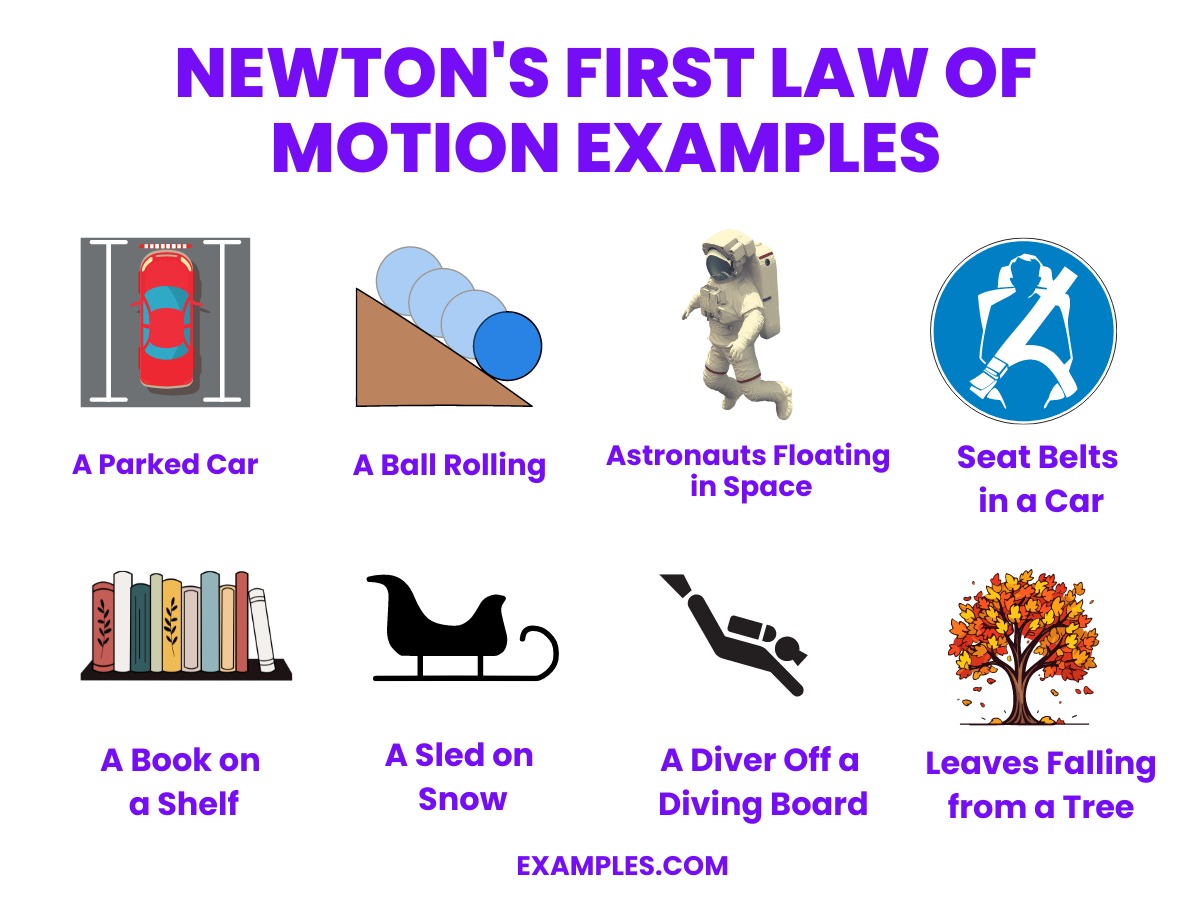 newtons first law of motion examples