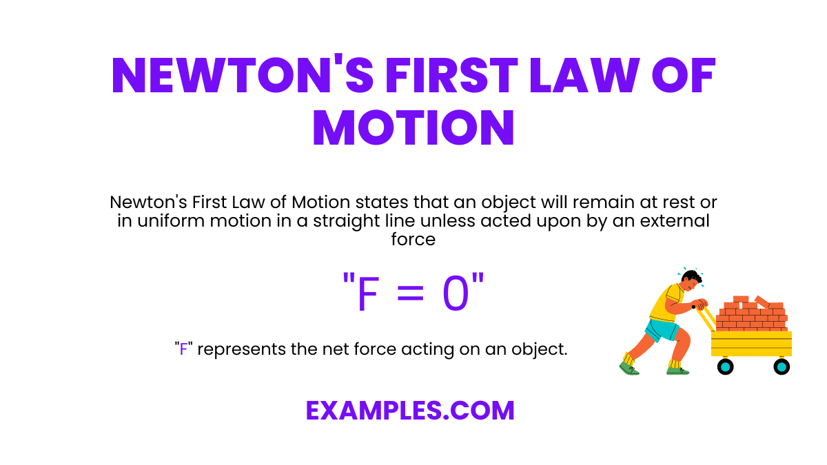 Newtons First Law of Motion