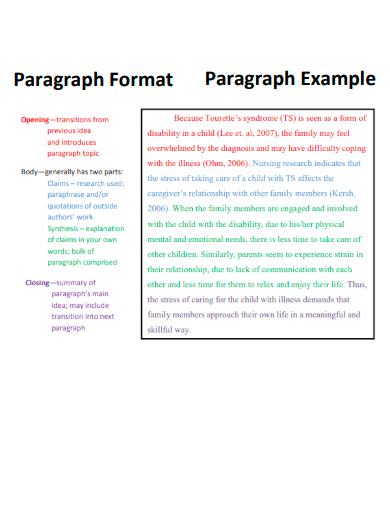 paragraph format and example