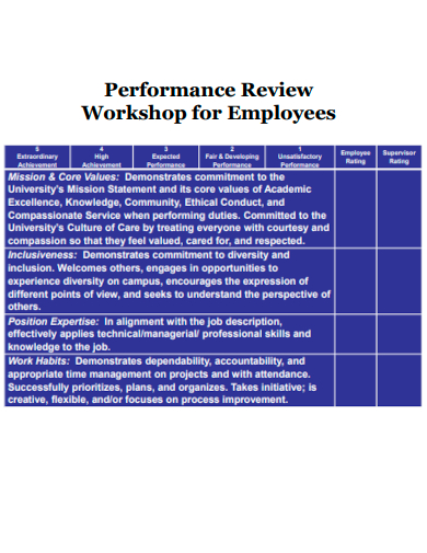 performance review workshop for employees