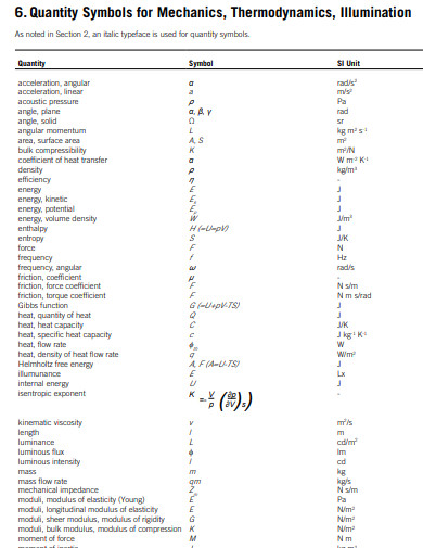 24+ An Example Of A Symbol In Pdf 