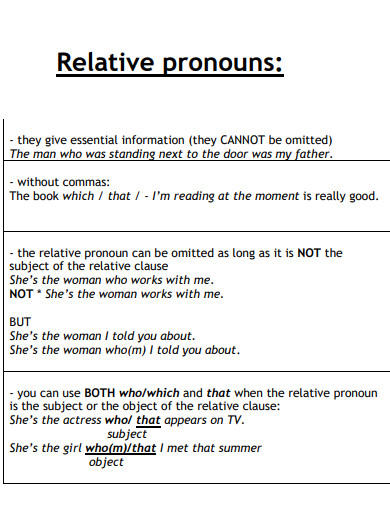 relative pronouns format