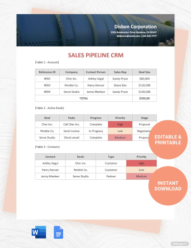 Sales Pipeline CRM Template