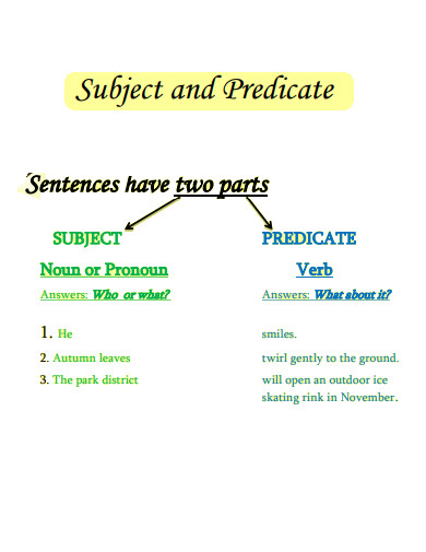 sample subject and predicate