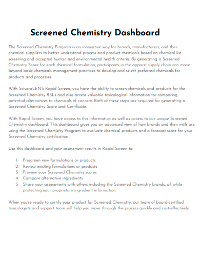 screened chemistry dashboard