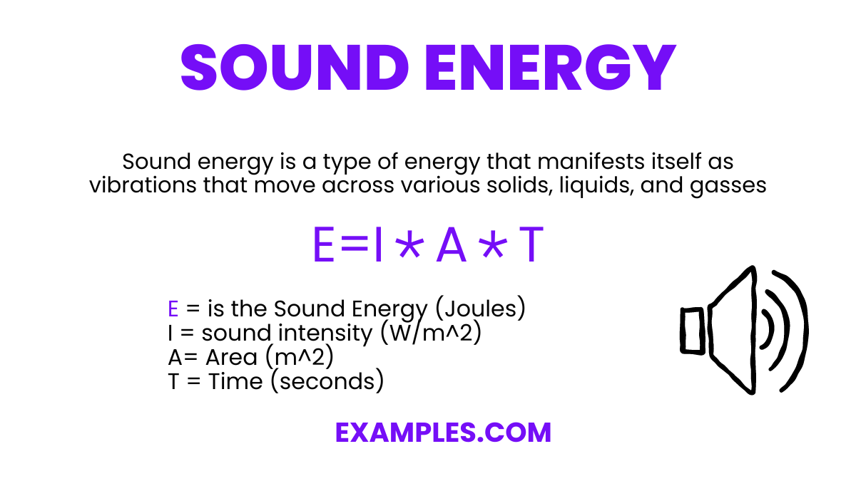 Sound Energy