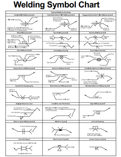 24+ An Example of a Symbol in PDF | PSD | Vector | Illustrator | JPEG ...