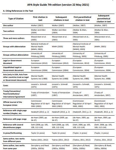 7th Edition APA Citing