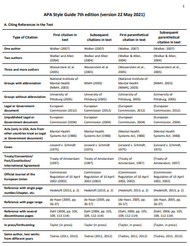 APA 7 Reference Page Citing